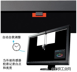 艺卓EIZO ColorEdge CS230 23\