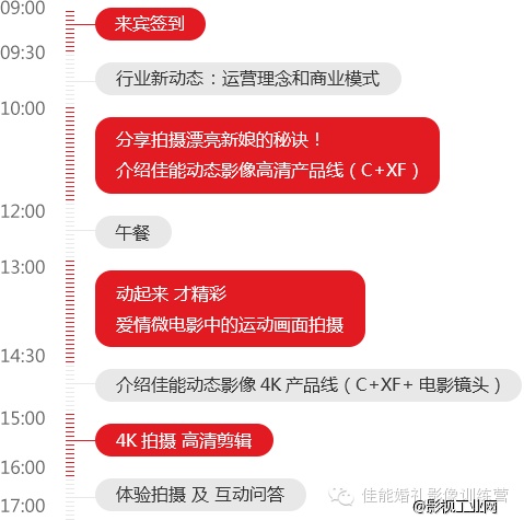 【用电影讲述爱情】暴走训练营·第玖站·成都