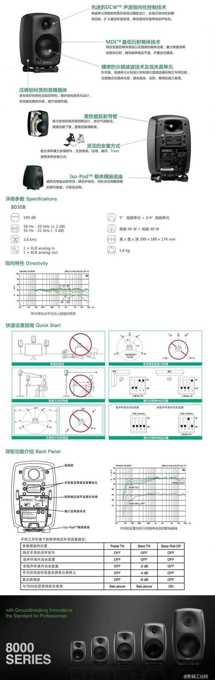 真力Genelec 8030B二分频、双功放有源音箱