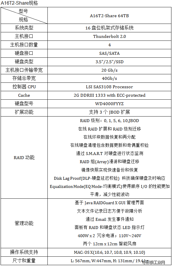 Accusys ExaSAN-A16T2-Share 64TB 4口雷电2.0共享存储系统