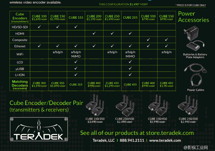 美国Teradek Cube无线Wifi传输系统