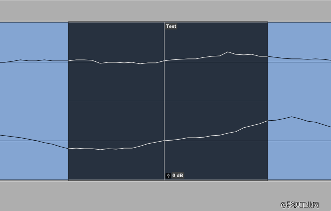 #SounDoer Viewpoint# 环境声录制与剪辑 Ambient Sound Recording and Editing