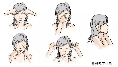 在屏-屏-屏时代如何保护我们的眼