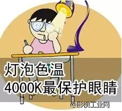 在屏-屏-屏时代如何保护我们的眼