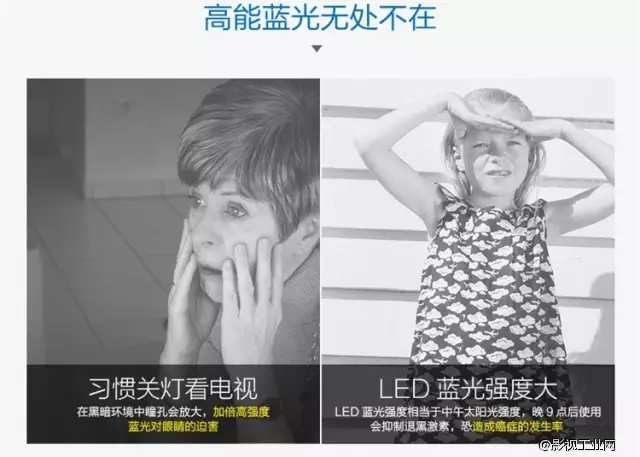 在屏-屏-屏时代如何保护我们的眼