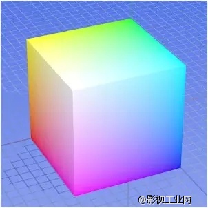 色彩模式:sRGB 与 CMYK的应用