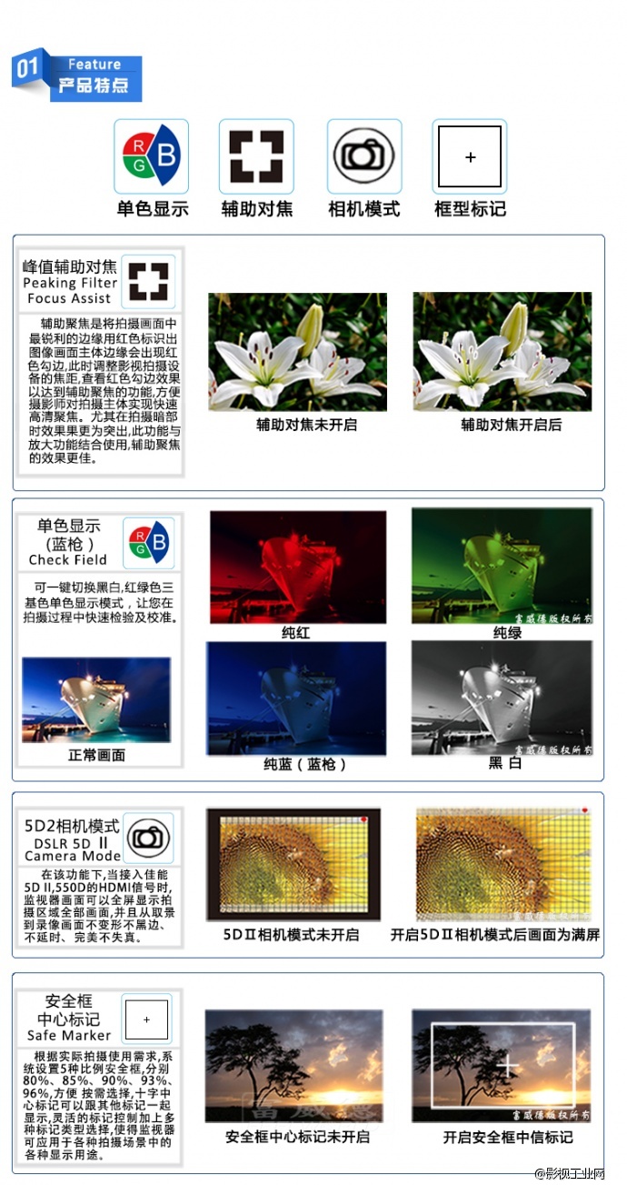 富威德FW121-3HSD 12.1寸监视器