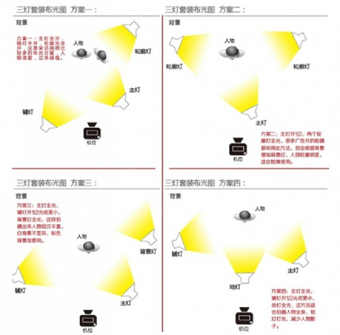 下周一，值得等：在6·18之前，和爱图仕谈场恋爱