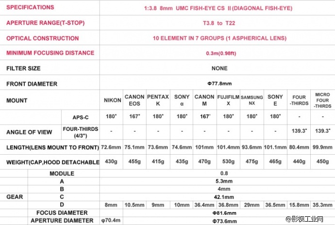 8mm T3.8 VDSLR　UMC Fish-eye CS II