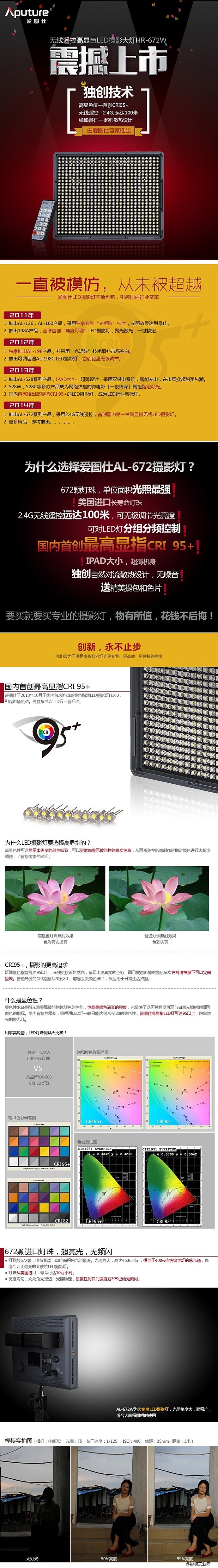 【爱图仕年中特惠】HR-672W 高显色LED摄影摄像灯，优惠30%