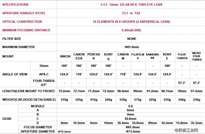 韩国Samyang 三阳 12mm T3.1 VDSLR　ED AS NCS FISH-EYE全画幅鱼眼电影镜头