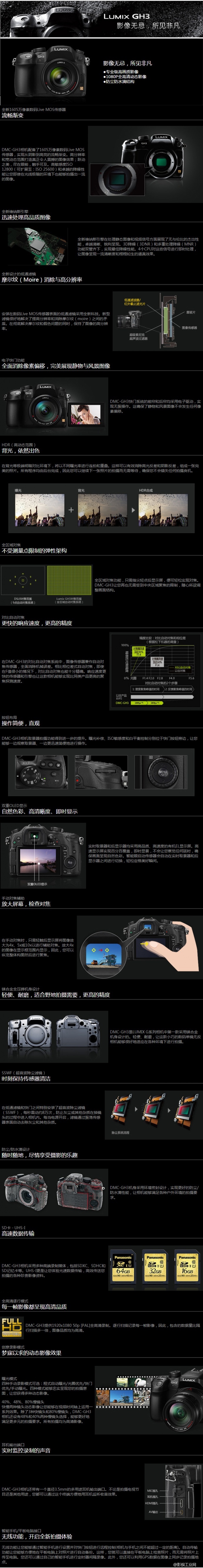 松下 DMC-GH3 微型单电相机