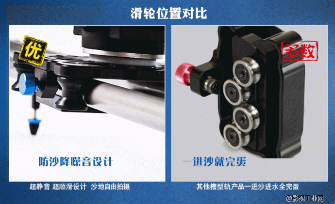 威尔帝轻便王轨道（铝合金）