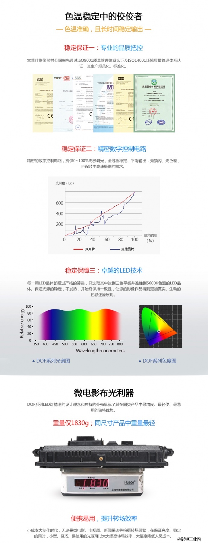 d1296套装