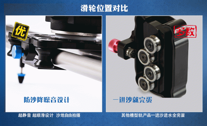 【闪购预告】威尔帝防沙王轨道（铝管，不含云台）,闪购立减500