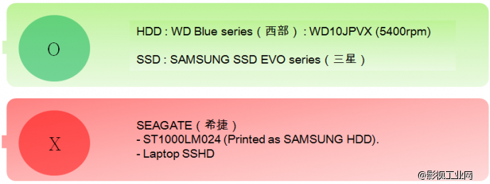 【重磅新品】韩国NEXTODI 备份神器 NSB-25，轻松搞定现场数据备份！