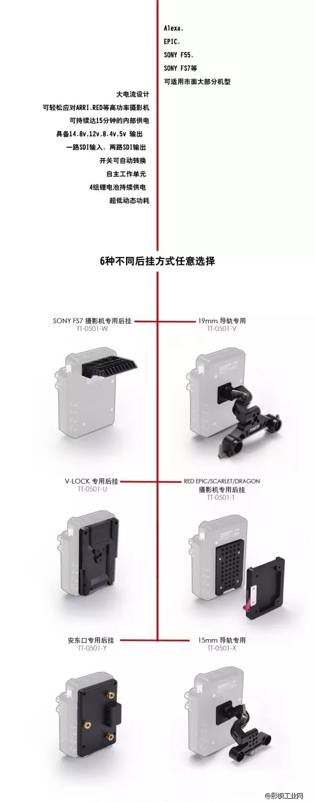 TILTA 铁头 T-BOX 视频转换器+不间断供电盒