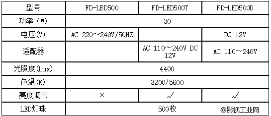 FD-LED500系列影视灯