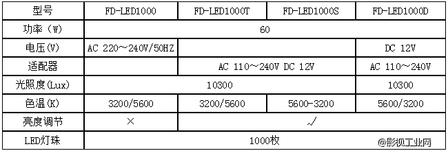 FD-LED1000系列影视灯