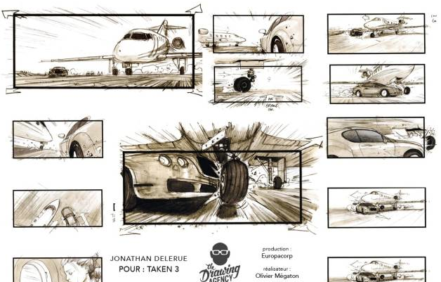 走近法国电影工业-大片背后的分镜头脚本