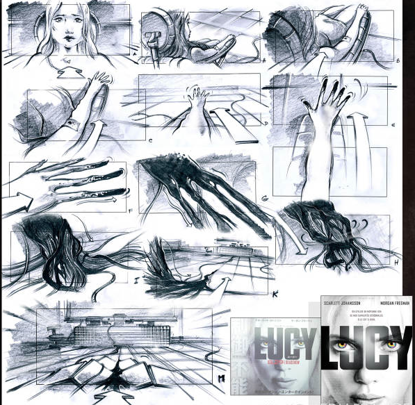 走近法国电影工业-大片背后的分镜头脚本