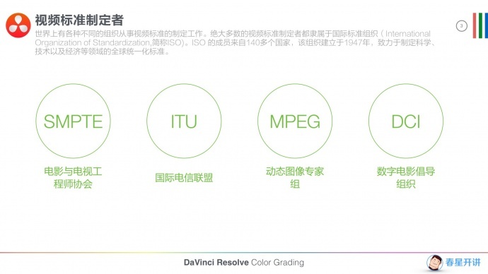 【春星开讲】到底是谁在制定视频标准？