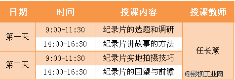 跟大师近距离探讨当下中国纪录片的运作流程与经验