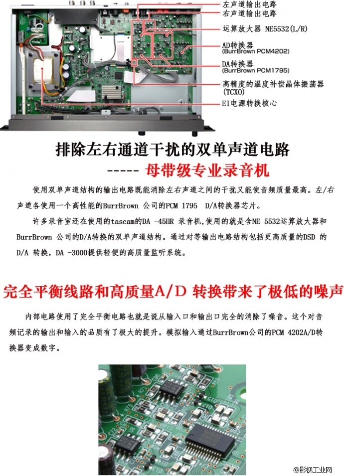 Tascam DA-3000 专业级母带录音机