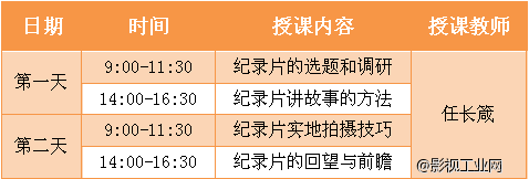 跟大师近距离探讨当下中国纪录片的运作流程与经验