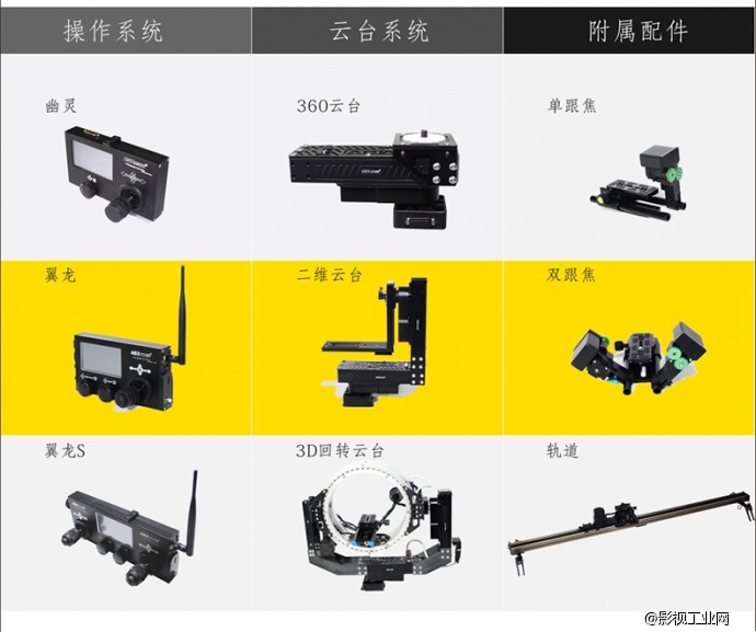 ASXMOV-G4S2 多轴组合数控摄像轨道