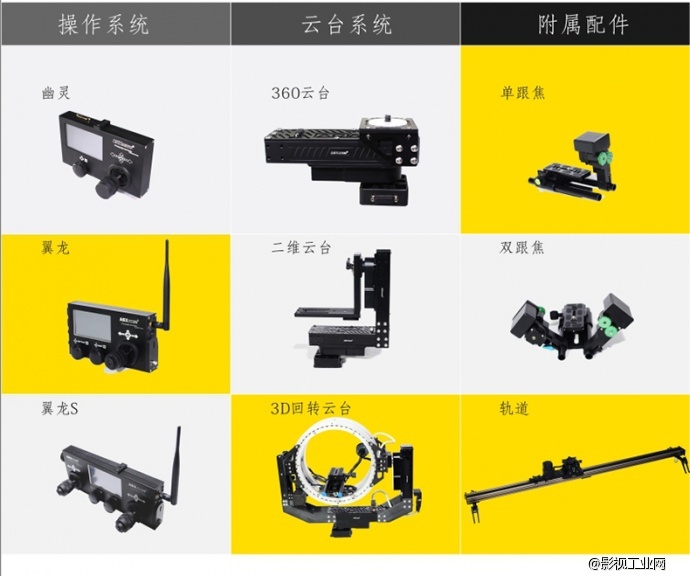 ASXMOV-G5S1 多轴组合数控摄像轨道