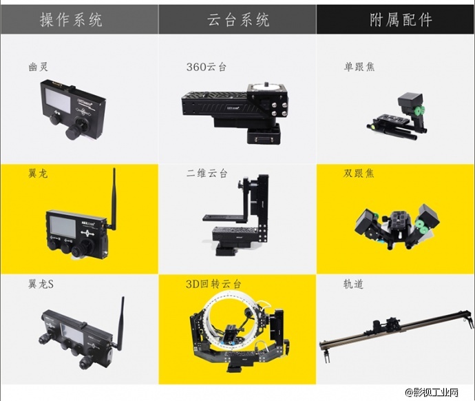 ASXMOV-G5S2 多轴组合数控摄像轨道