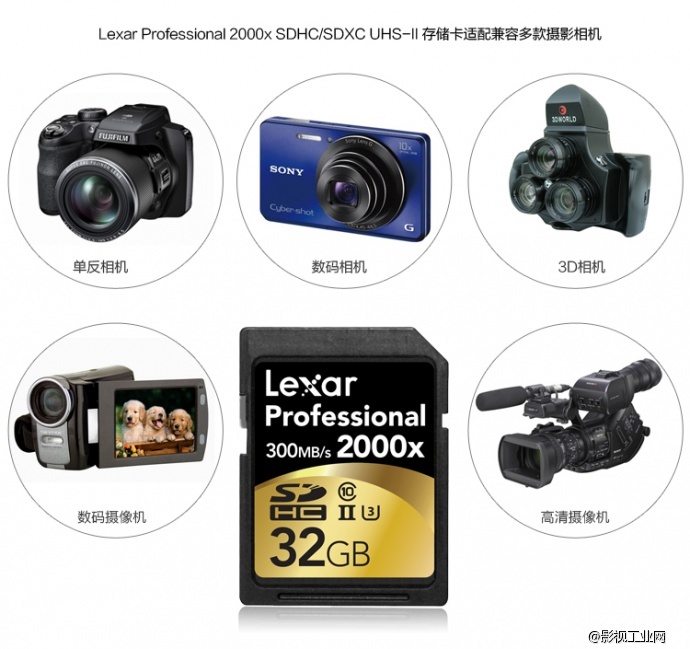 雷克沙Lexar Professional 2000x SDHC™ UHS-II 32G 存储卡