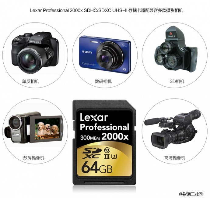 雷克沙Lexar Professional 2000x SDXC™ UHS-II 64G 存储卡