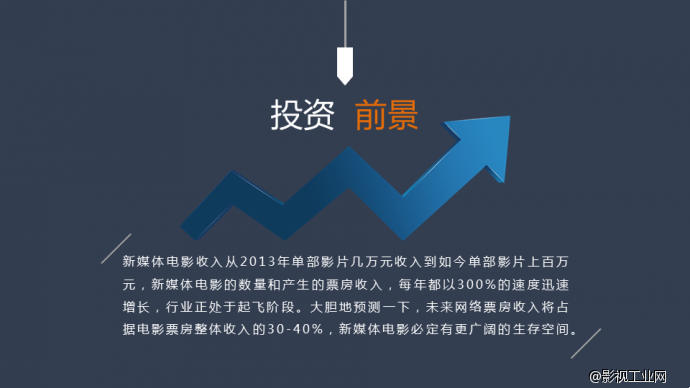 新媒体电影《亡徒》重温古惑仔