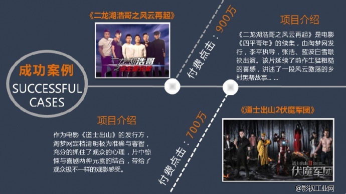 新媒体电影《亡徒》重温古惑仔