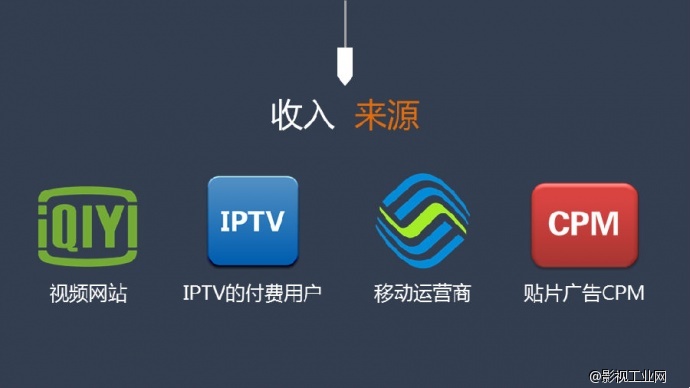 新媒体电影《亡徒》重温古惑仔