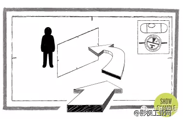 摄影师必看：图解影视剧镜头手法30式