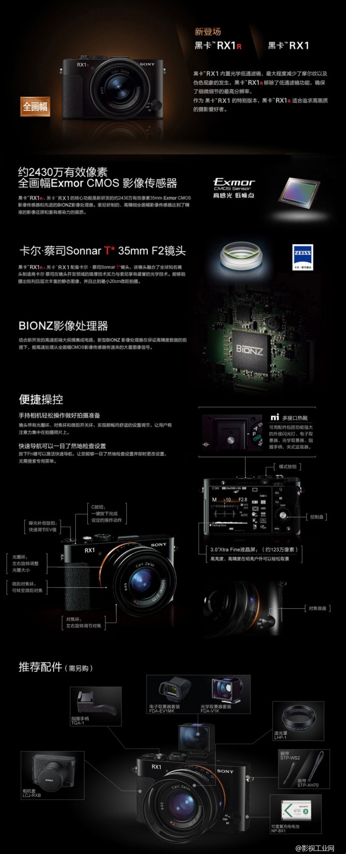 索尼DSC-RX1R全画幅数码相机