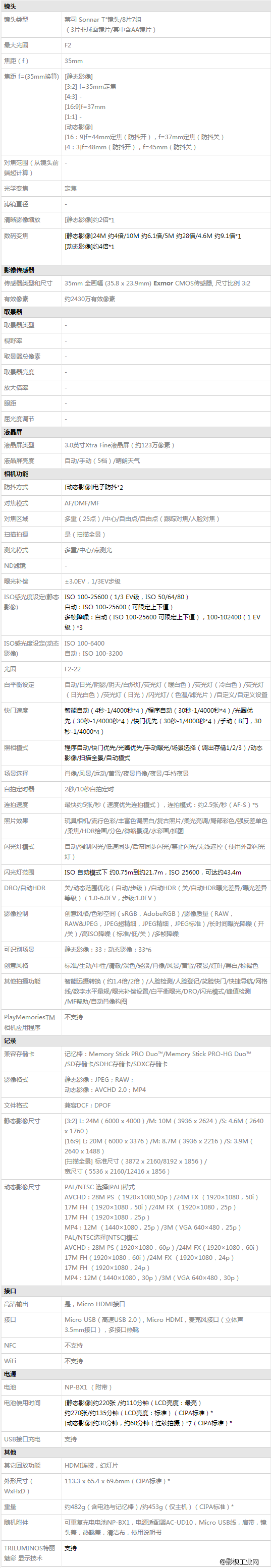 索尼DSC-RX1R全画幅数码相机