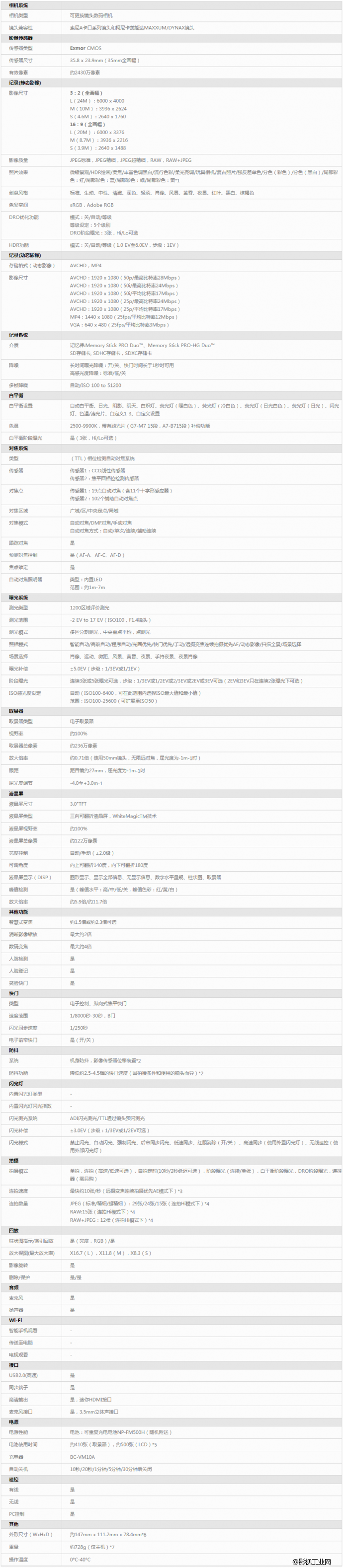 索尼（SONY）A99全画幅数码单反相机（单机身）