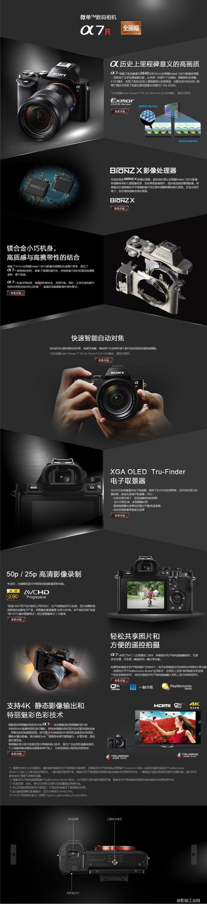 索尼（SONY）A7R 全画幅微单数码相机（单机身）