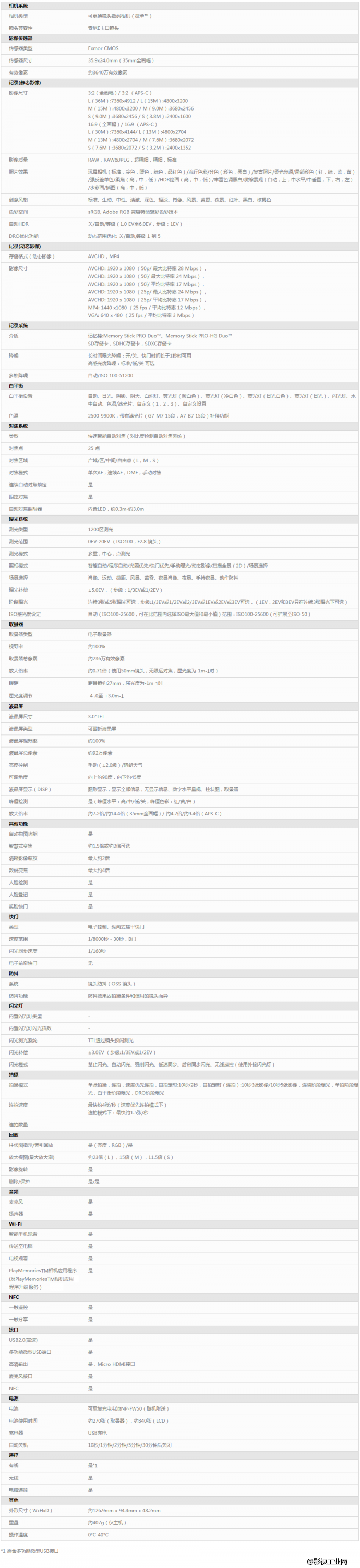 索尼（SONY）A7R 全画幅微单数码相机（单机身）