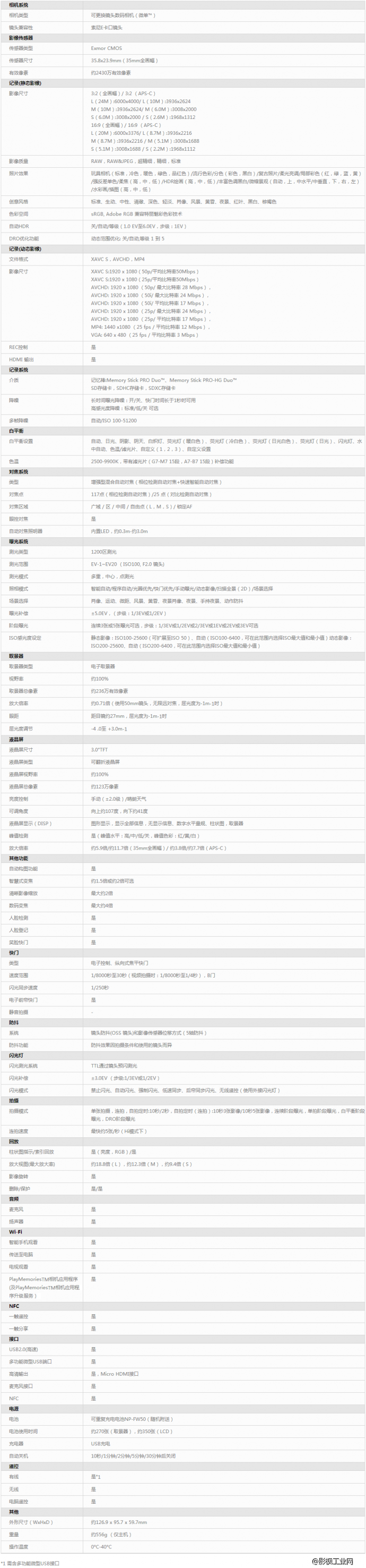 索尼（SONY）A7II 全画幅微单数码相机