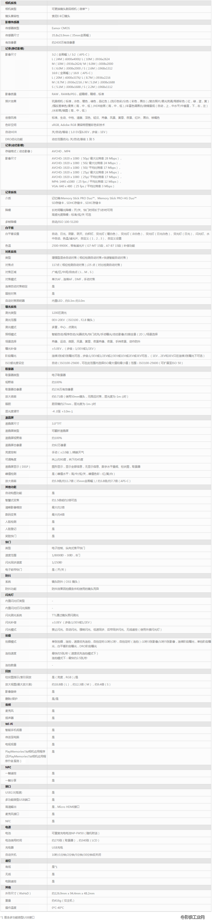 索尼（SONY）A7 全画幅微单数码相机（单机身）