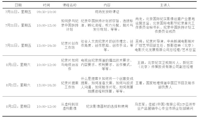 孵化workshop日程出炉 | 面试攻略预览