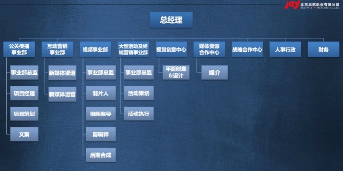 2700万成本，12天9亿票房的秘密——《煎饼侠》营销案例分享