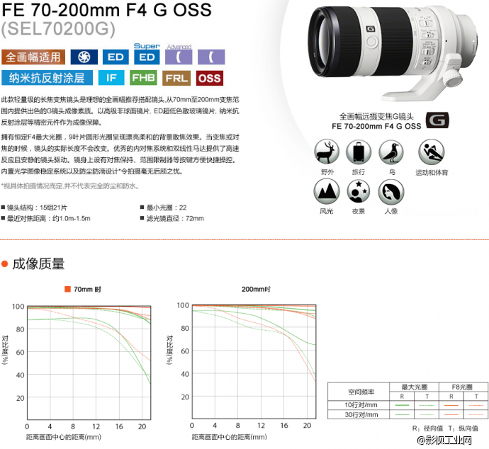 FE 70-200mm F4 G OSS微单全画幅镜头