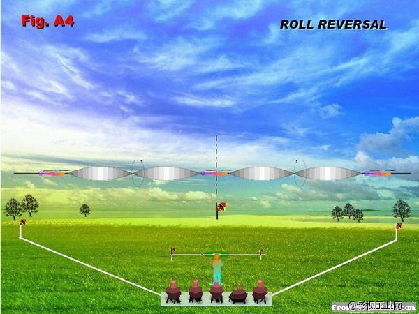 ​国际F3C训练技巧