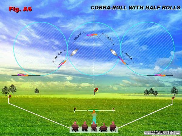 ​国际F3C训练技巧